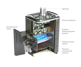   Газодровяная Оранж Блю Carbon терракота