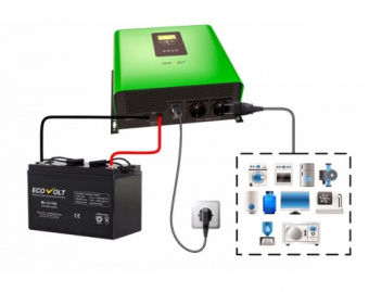 ECOVOLT серии TERMO - 612