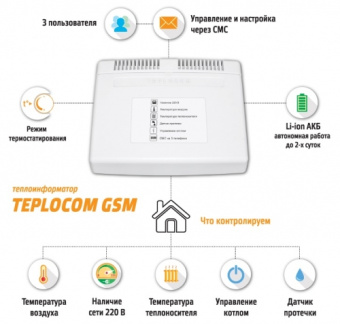 Теплоинформатор TEPLOCOM GSM