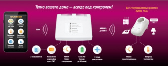 Теплоинформатор TEPLOCOM Pro GSM