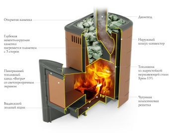 Тунгуска 2017 Carbon терракота