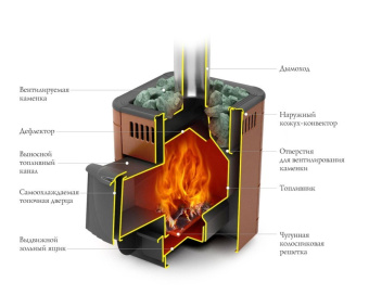 Оса Carbon антрацит